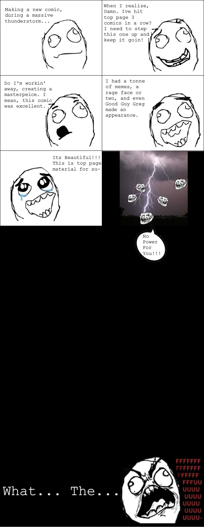 Troll Storm.. sadly a true story...100% OC. Made on Ragemaker.net Please Thumb up, and Subscribe for morefunny and original content to come. . When I realize, M