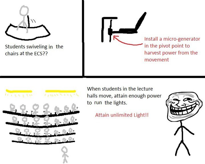 Troll Physics 17. . Students swiveling in the in the pivot point to chairs at the ECS?? harvest power from the movement When students in the lecture halls move,