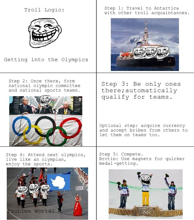 Troll logic: Olympics. OC - hope you guys like.. Step 1: Travel to Antartica with other troll acquaintances. Troll Logic: Getting into the Olympics Step 2: Once