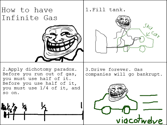 Troll Physics: Infinite gas. i never really know what to put here.... flzyw ta have l. Fill tank. Infinite Gas ' 2. Apply dichotomy paradox. 3. Drive forever. G