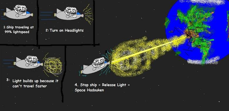 Troll physics. Not sure if posted.. Just lemme know. 99% lightspeed en Headlights Light builds up because it . . turtel faster . 4. Stop ship = Release Light = 