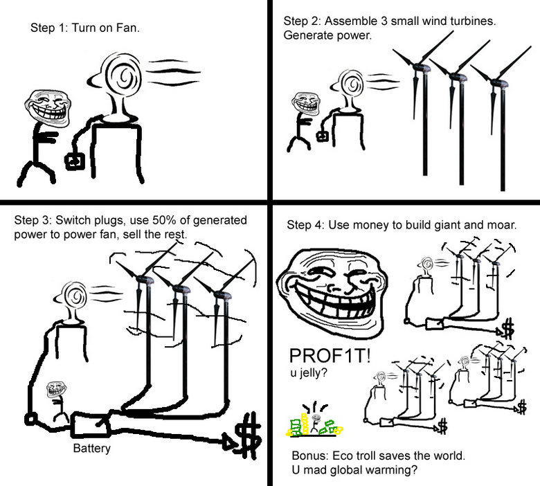 Troll Physics. Fourth in series, subscribe if you want moar.. Step 2: Assemble 3 small wind turbines. Generate power. Step 1: Turn can Fan. Step 3: Switch plugs