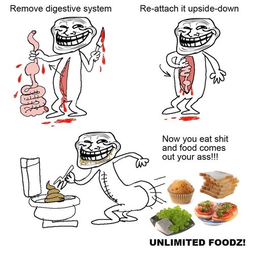 troll physics. lol. Remove digestive system Regatta's it blow you eat shit and fend comes out your ass!!! UN LIN! mm. But what if you eat the foodz?
