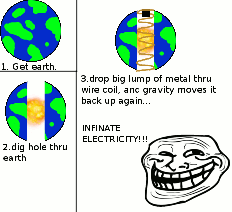 Troll PhysicS. We should start trying some of these ideas........ get earth,lol. &quot;hello good sir, i was wondering if you had any of those earths everybody is talking about nowadays.&quot; &quot;no, i'm afraid, they are co