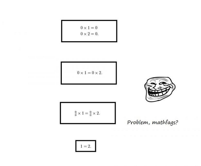 Troll Science 2. . Problem, ?. Can't divide by zero, and you aren't even dividing properly.