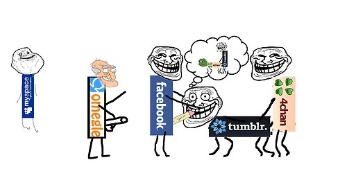 Troll . Thumb =). ll Ind. funny not found