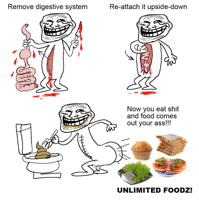 Troll Surgery. lol did not make please enjoy the lulz. Remove digestive system Regatta's it i. llegar Now yeu eat shit and feed comes outsources! ll UNLIMITED !