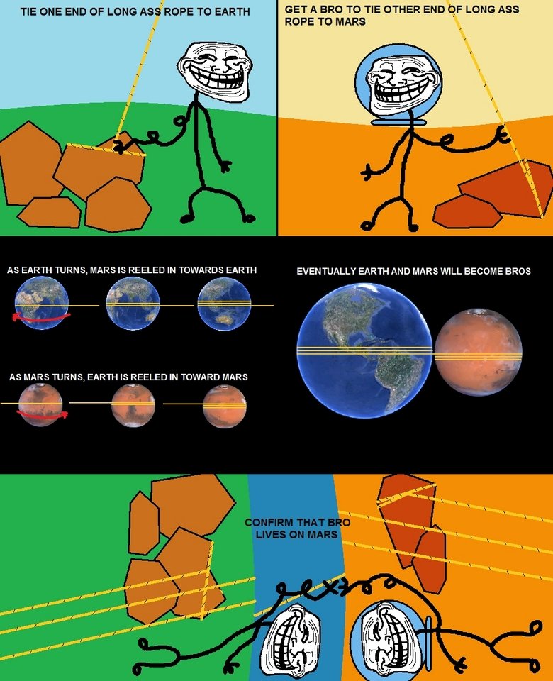 Troll Physics 14. LAWL. TIE one END Lam; - TD EARTH GET A ERR TD TIE EITHER END if LUNG RAFE TD MARS EARTH TURNS, MARS IS REELED IN TOWARDS EARTH EVENTUALLY EAR