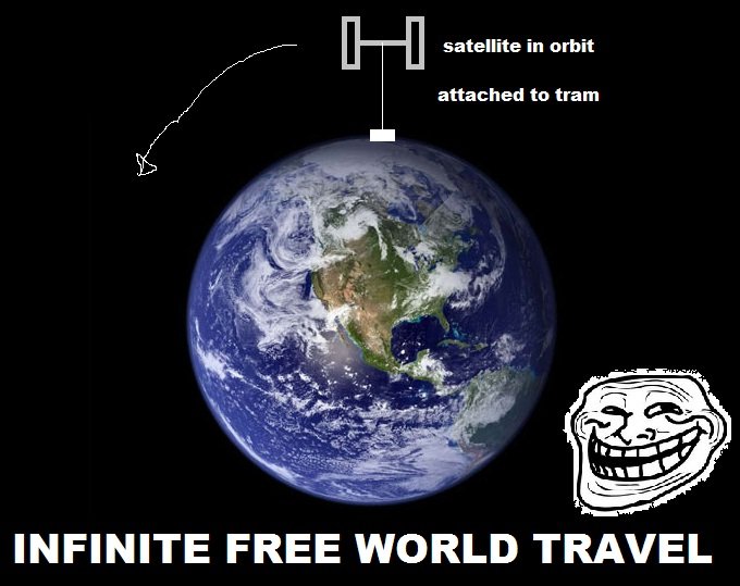 Troll Logic. . satellite in orbit attached to tram INFINITE FREE WORLD TRAVEL