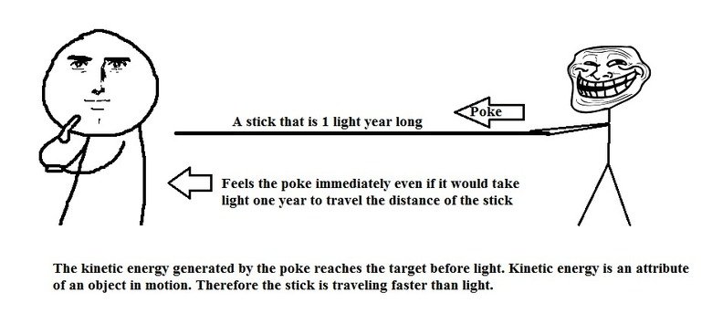 Troll physics. kinda makes you think. Feels the poke immediately even if it watted take light mane year to travel the distance of the stick The kinetic energy g