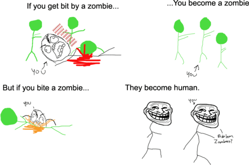 Troll Logic: Zombies. How real men play l4d. If you get bit by a zombie., Bat if you bite a zombie... You a zombie They human.