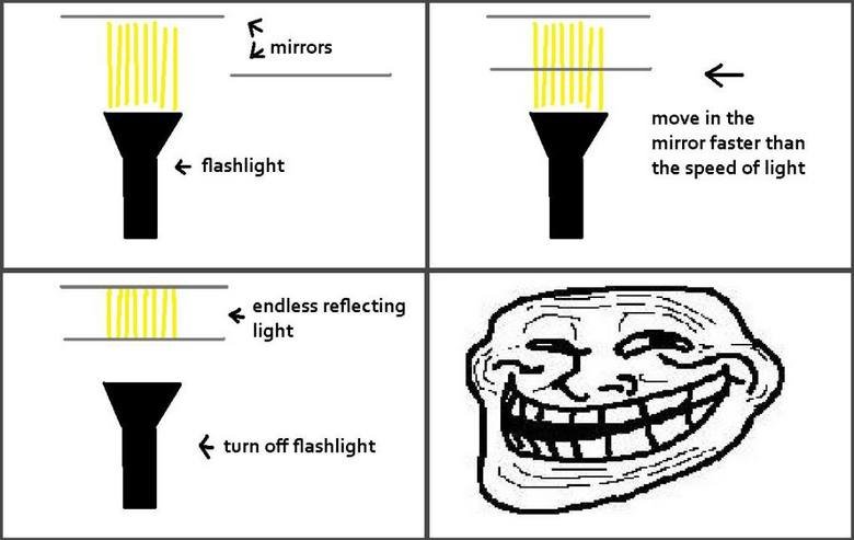 TROLLED. . move in the mirror faster than tr flashlight the speed of light 6 endless retracting light 4. turn off flashlight. on this days making the mirror at the speed of light... well... but WERE DO I GET A FUKING FLASHLIGHT!