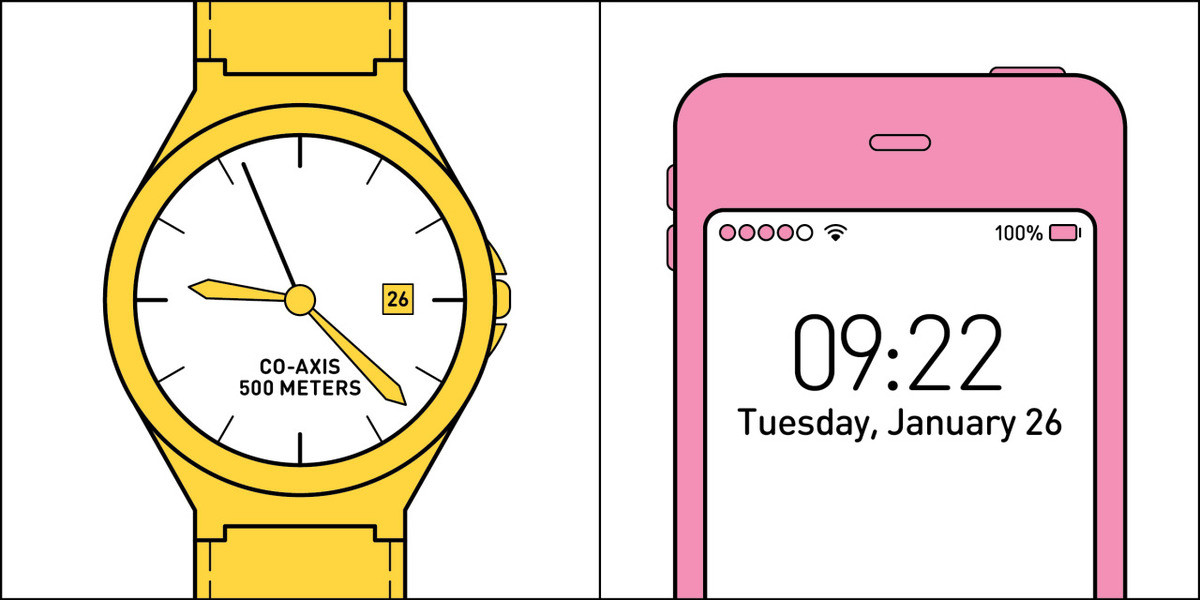 Two Kinds a People. Watch for Time or Phone for Time Use a Watch to Tell Time Use my Phone to Tell Time Vote! (View results) Lil Bites or Big Bites Small Bites 