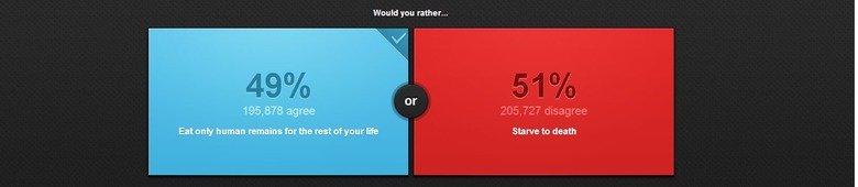 Two kinds of people. would you kindly.. would you rather... 205, 727 disagree. Cannibalism in order to survive?