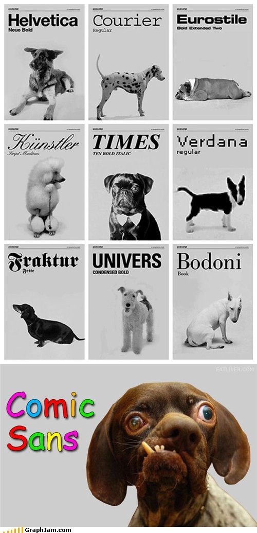 Type Fonts. As described by dogs.