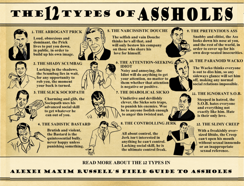 Types of Assholes. . lit, THE PRETENTIOUS ASS Snobby and elitist, the Ass looks down his nese at you, and the rest of the world, in order to cover up for his ev