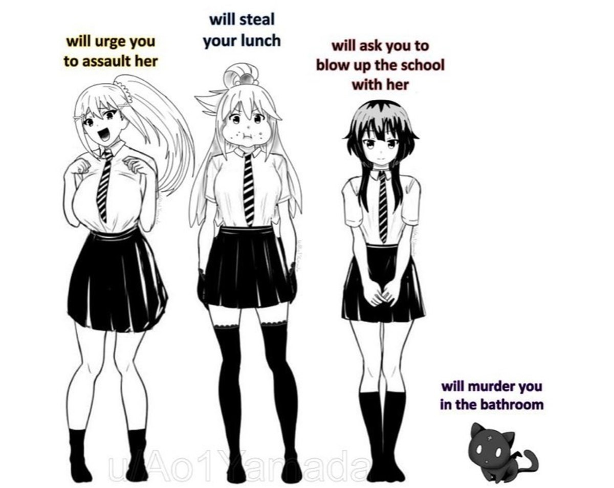 Types of girls. .. Best catto