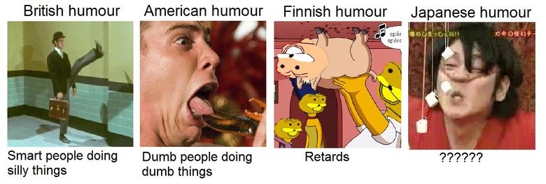 types of humour. This is the description. Dog.. British humour ' Smart !,! doing Dumb people doing . silly things dumb things. MFW Dolan comes from Finland