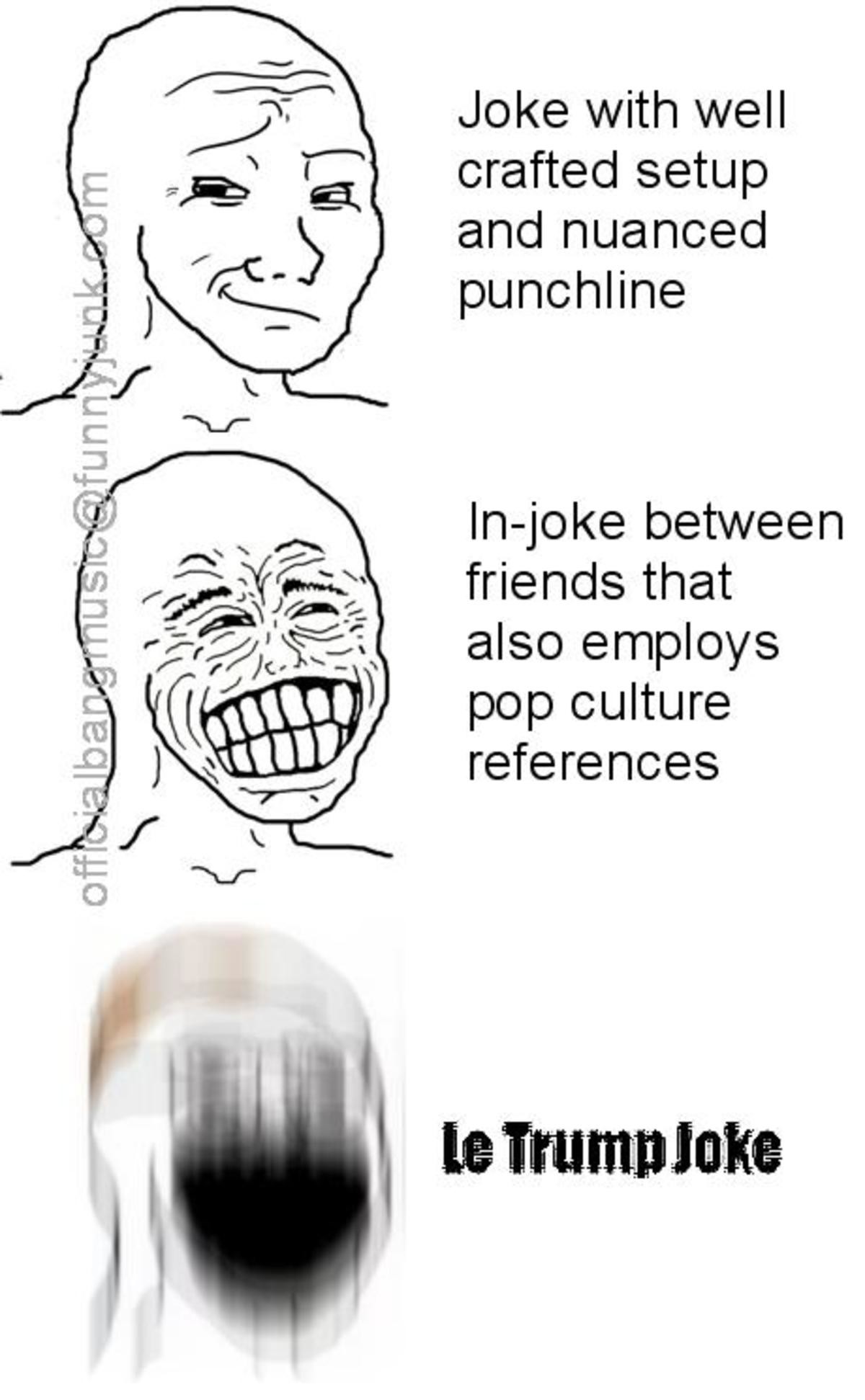 Types of Jokes. .. A wojak joke with a funnyjunk watermark with your username as if you're afraid someone will steal it. Cancer.