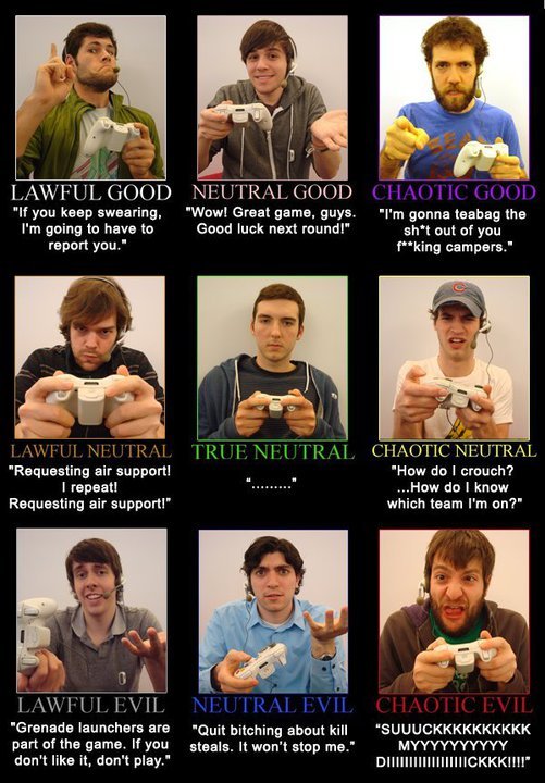 Types of Gamers. I happen to be Chaotic Good. You?. If you keep swearing. "Wow! Great game. guys, "I' m gonna the I' m In have to Goad luck mantrain" amt out of