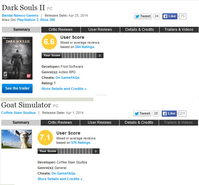 Typical Metacritic. . Dark Souls II m: Sandal Namco Games l Release Date', , 2014 .Tweet :34 f Like is Also On: PlayStation S, Ibex SS!) tallica/ E U BE r Mixed