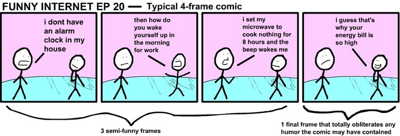 typical comic. it is what it is have a nice day . FUNNY INTERNET 20 - Typical reframe comic i dont have than how do i tet my I guess that' s an alarm yuan wake 