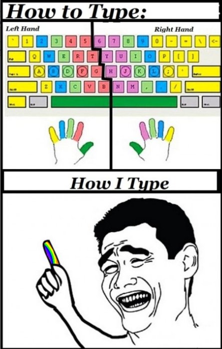 Typing. Not OC But its good to share. Right Hand. how i type