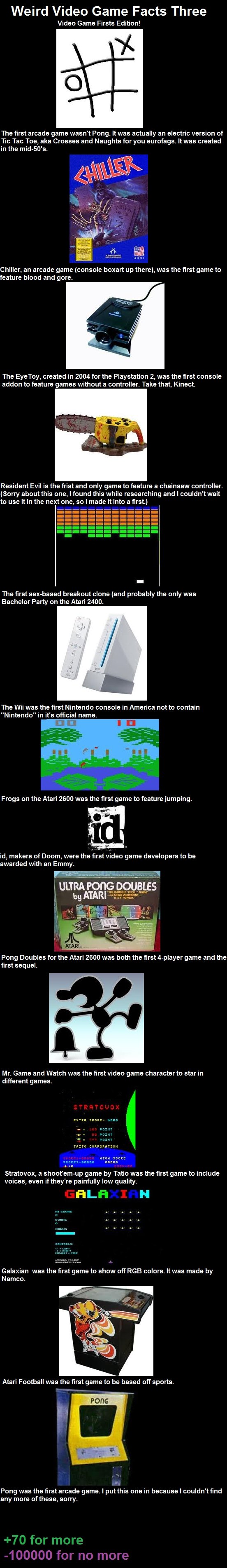 Weird Video Game Facts 3: Firsts Edition. OH MY GOD GUYS STOP COMPLAINING ABOUT THE &amp;quot;CROSSES AND NAUGHTS&amp;quot; AND &amp;quot;PONG WASN'T THE FIRST 