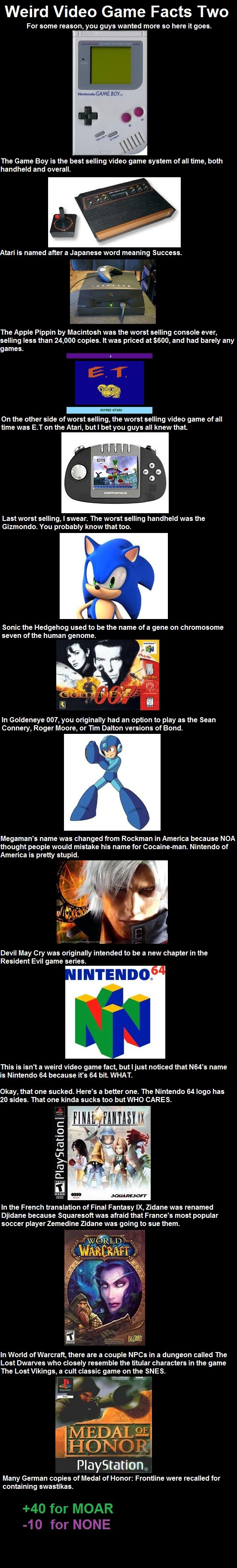 Weird Video Game Facts part 2. If this gets +40 thumbs I'm going to make the next edition the &amp;amp;amp;quot;firsts&amp;amp;amp;quot; edition.&lt;br /&gt; PA