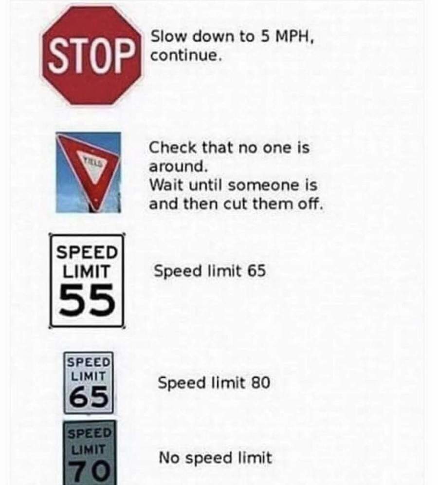 What signs mean in Texas. . Slow down to 5 MPH. continue, Check that no one is around. Wait until someone is and then cut them off. SPEED LIMIT Speed 65 Speed l