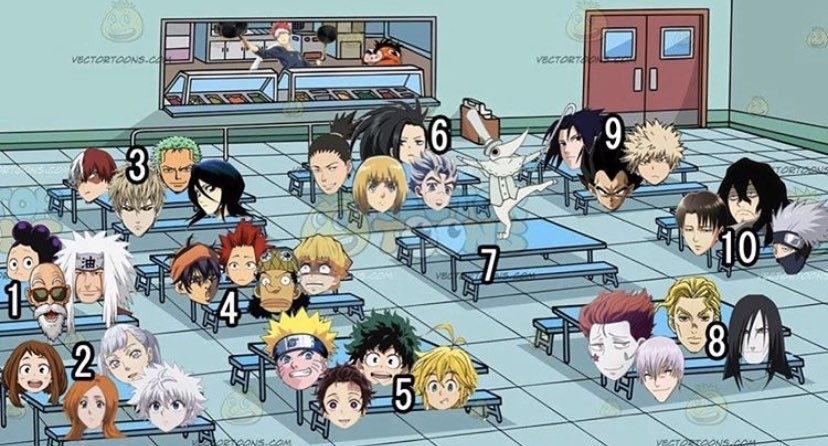 What table are you sitting at?. Choose your Possee.. datblackguyy used "roll 1, 01-10"datblackguyy rolls 05