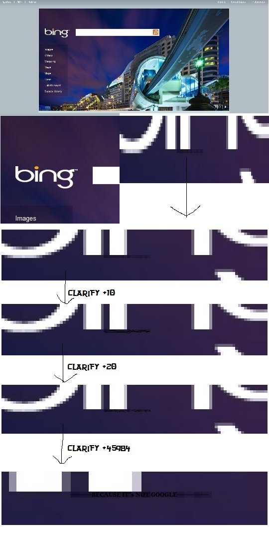 what-bing-means