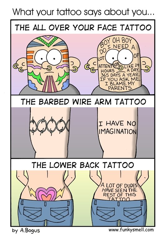 What Tattoos Mean. . What your tattoo says about you. .. THE LOWER BACK TATTOO A Lorte Dull?- HAVE SEEN THE REST or Pill' by , ts wwiv.. stare