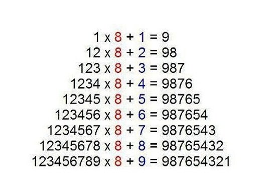 when you see it... . 123 x 8 + 3 = 987 1234x8 + 4 = 9876 12345 x 8 + 5 = 98765 123456 X 8 + 6 = 987654 1234567 X 8 + 7 = 9876543 12345676 x 8 + 8 = 98765432 123
