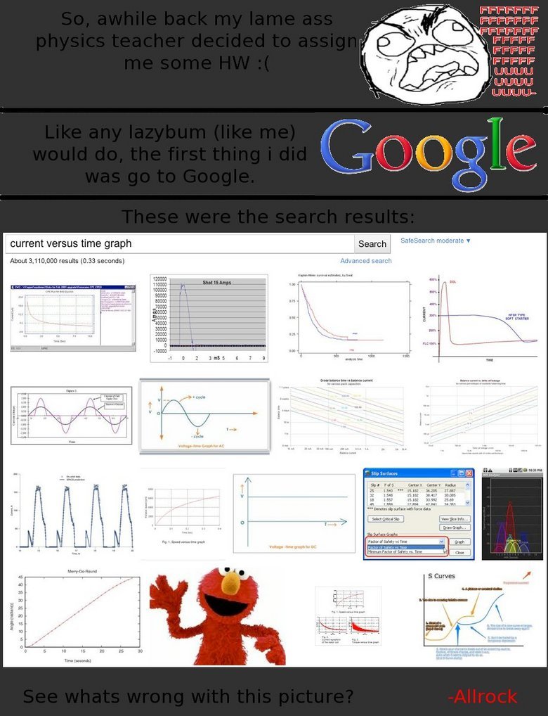 When you see it. ... You'll brix! True story that happened a couple days ago OC by Me . current versus time graph Search ( Sal. it% : .. rai.". ii '. Is it the first graph?