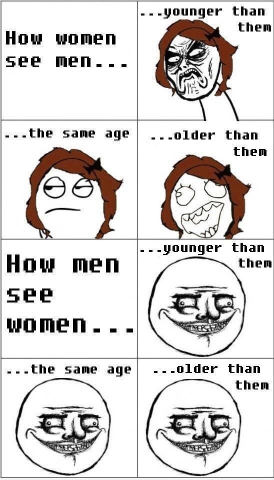 Women Logic Vs Men Logic 9413