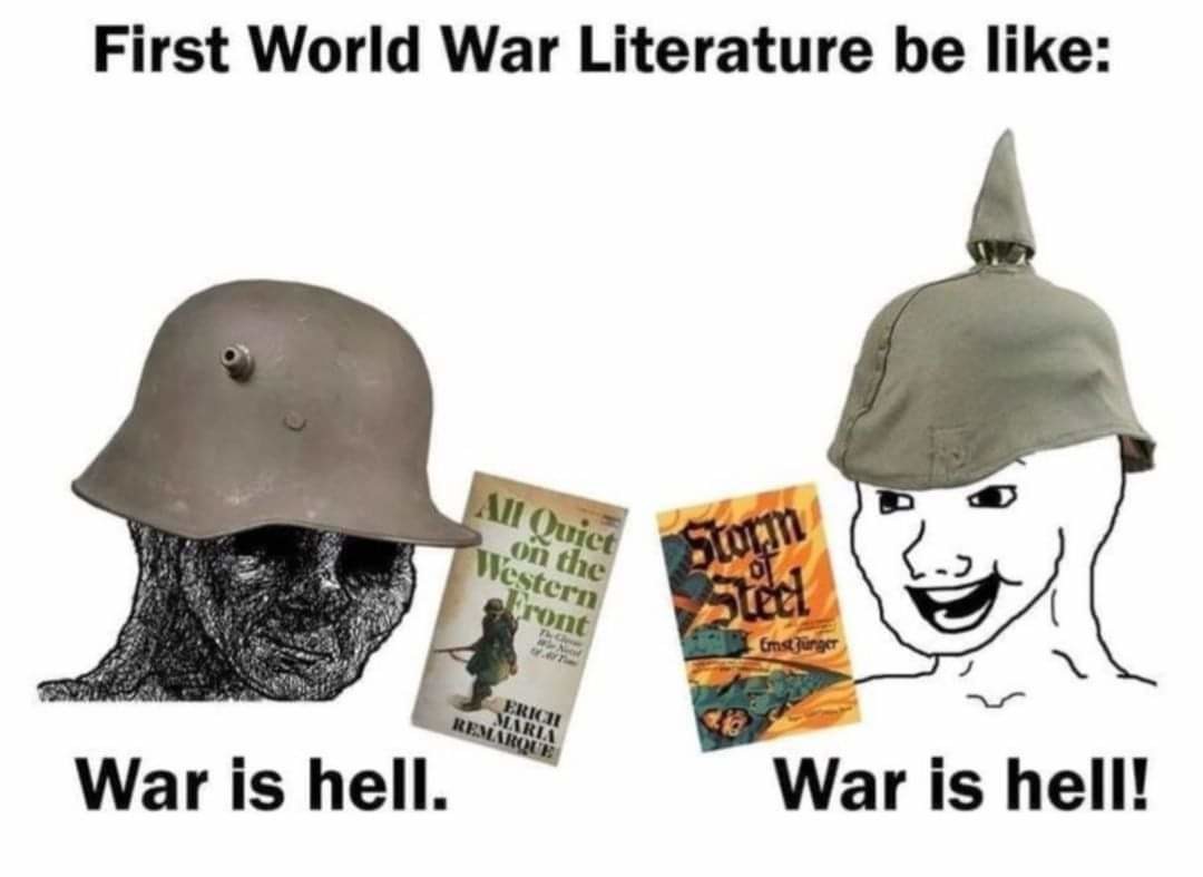 WW1 Books. .