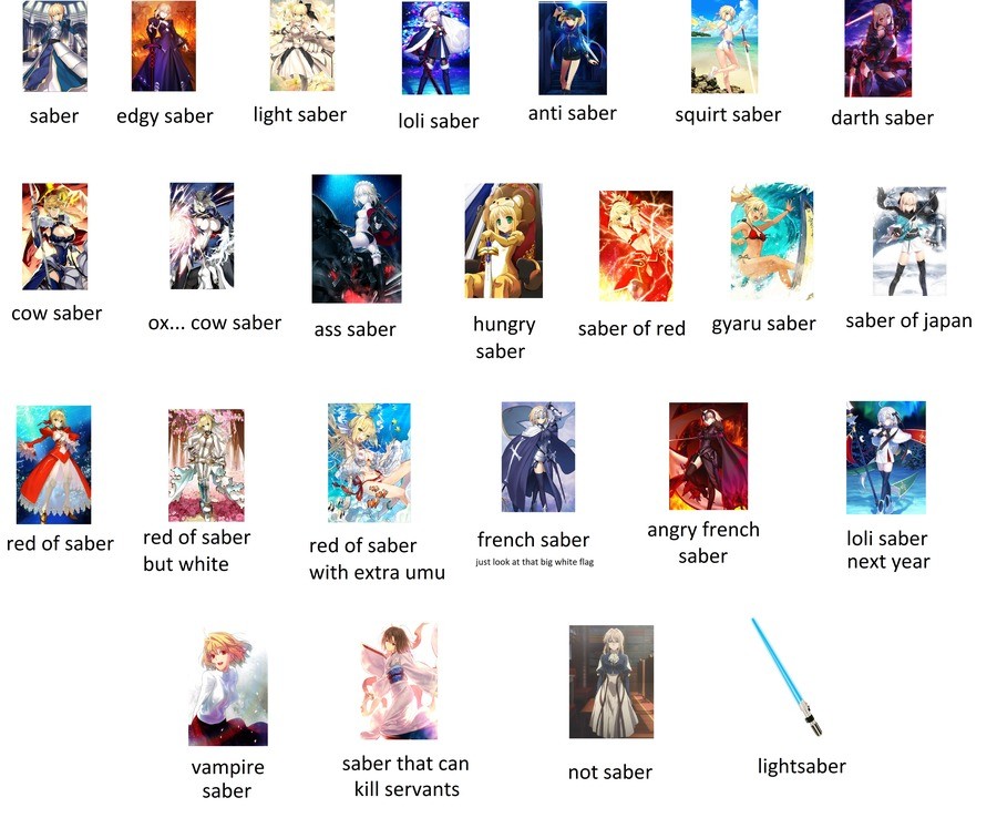 Your Guide to the Saberfaces Completed Version. Source guidetothesaberfacescompletedversion/ join list: Fate (425 subs)Mention History join list:. &gt;Santa Alter &gt;loli I don't understand