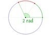 How angles are measured in radians