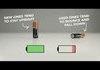 How to test battery life