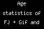 Age statistics of FJ + Gif and wallpaper