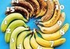 how ripe is your banana (͡° ͜ʖ ͡°)