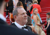 Weinstein files for Bankruptcy