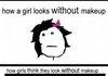 How Girls Think