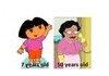 what really hapened to dora
