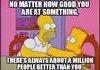 Homer Tells it as it is