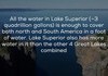 How Big Is Lake Superior?