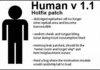 Human patch