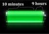 How my iPod battery works