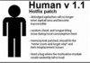 Human Software patch note